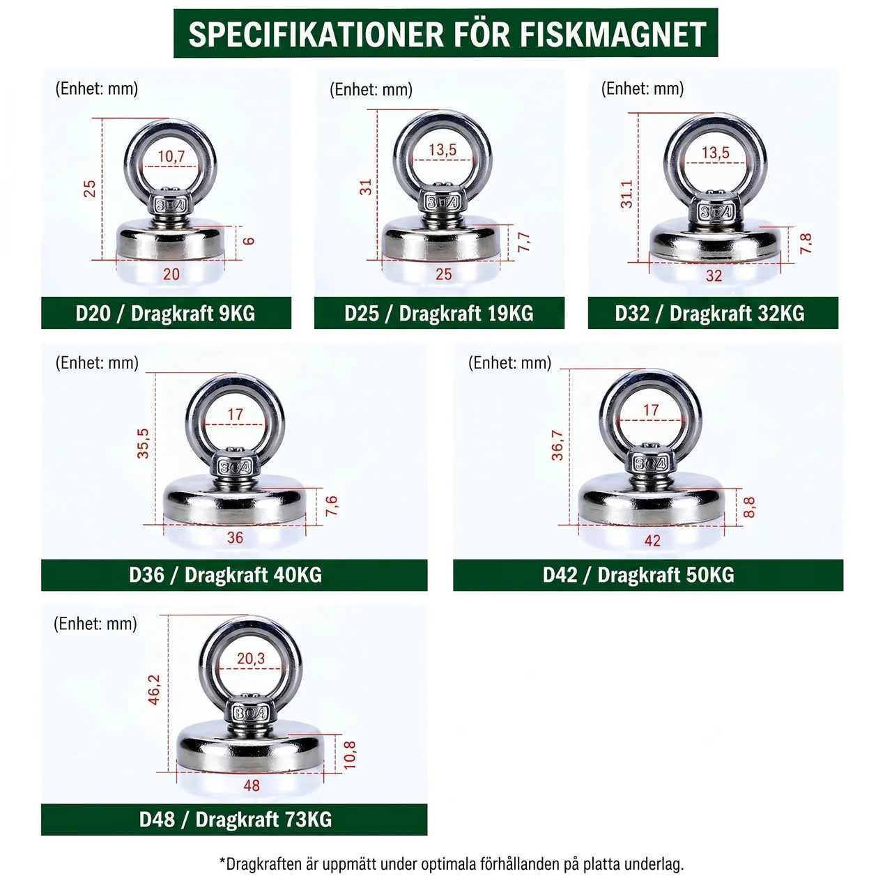 Fiskemagnet i neodym med ögla för lyft