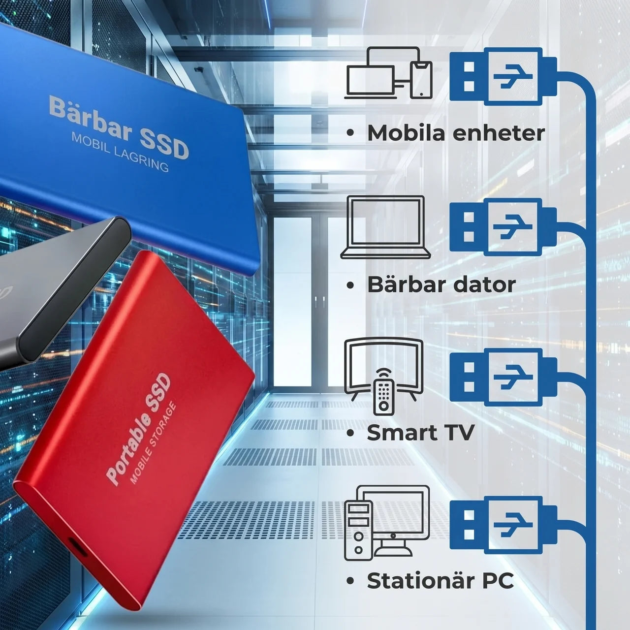 128 TB – kraftfull extern SSD för maximal lagring