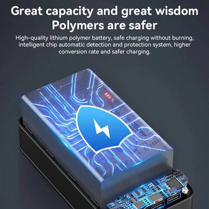 Powerbank 100.000 mAh | Ultra-snabb laddning | För laptop, surfplatta & smartphone | Kompakt & extremt kraftfull