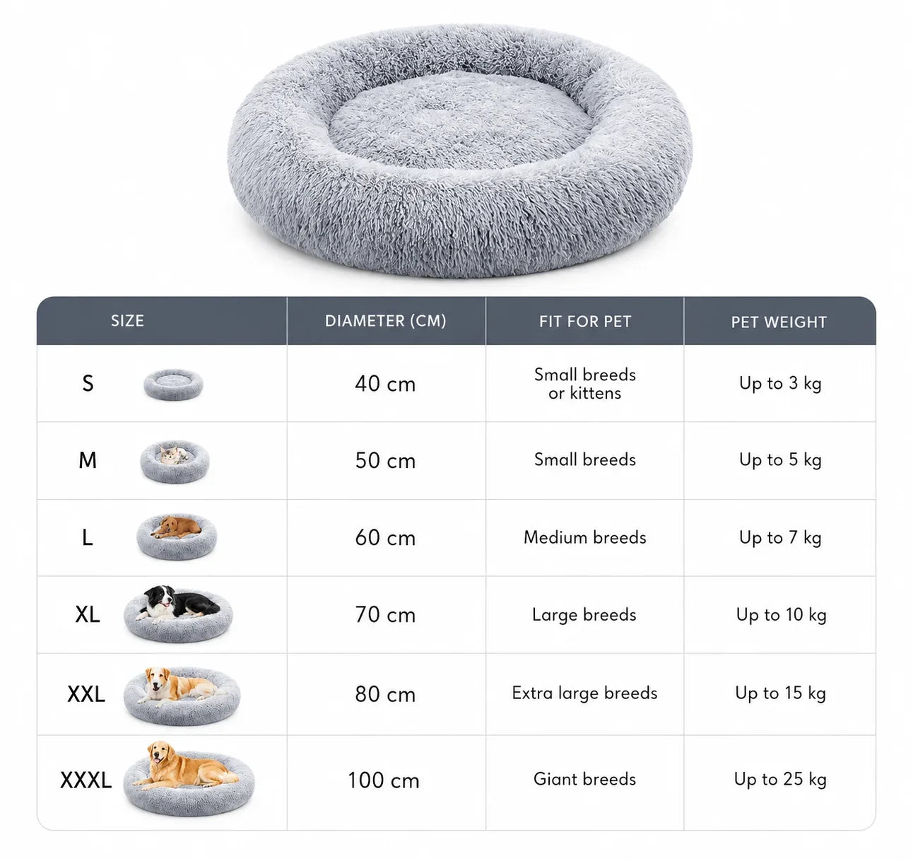 Fluffig Rund Hundbädd i Plysch – Mjuk Donutbädd för Hund