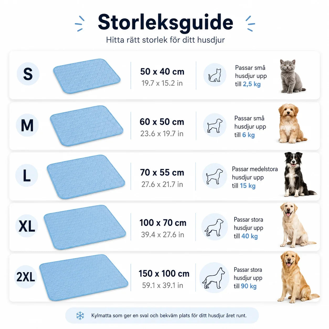 Självkylande Kylmatta för Hund och Katt