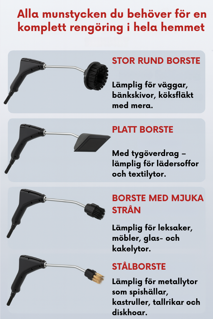 Ångrengörare 3 BAR 105°C SteamMaster Pro