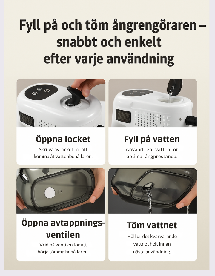 Ångrengörare 3 BAR 105°C SteamMaster Pro