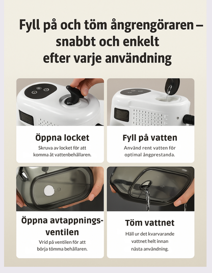Ångrengörare 3 BAR 105°C SteamMaster Pro