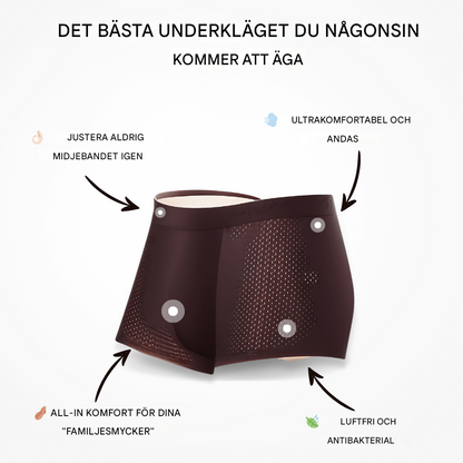 Bambu Boxershorts för herr - Komfort hela dagen