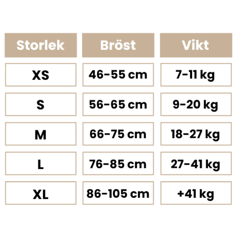 EzyDog X2 Boost flytväst hund – säker och ergonomisk