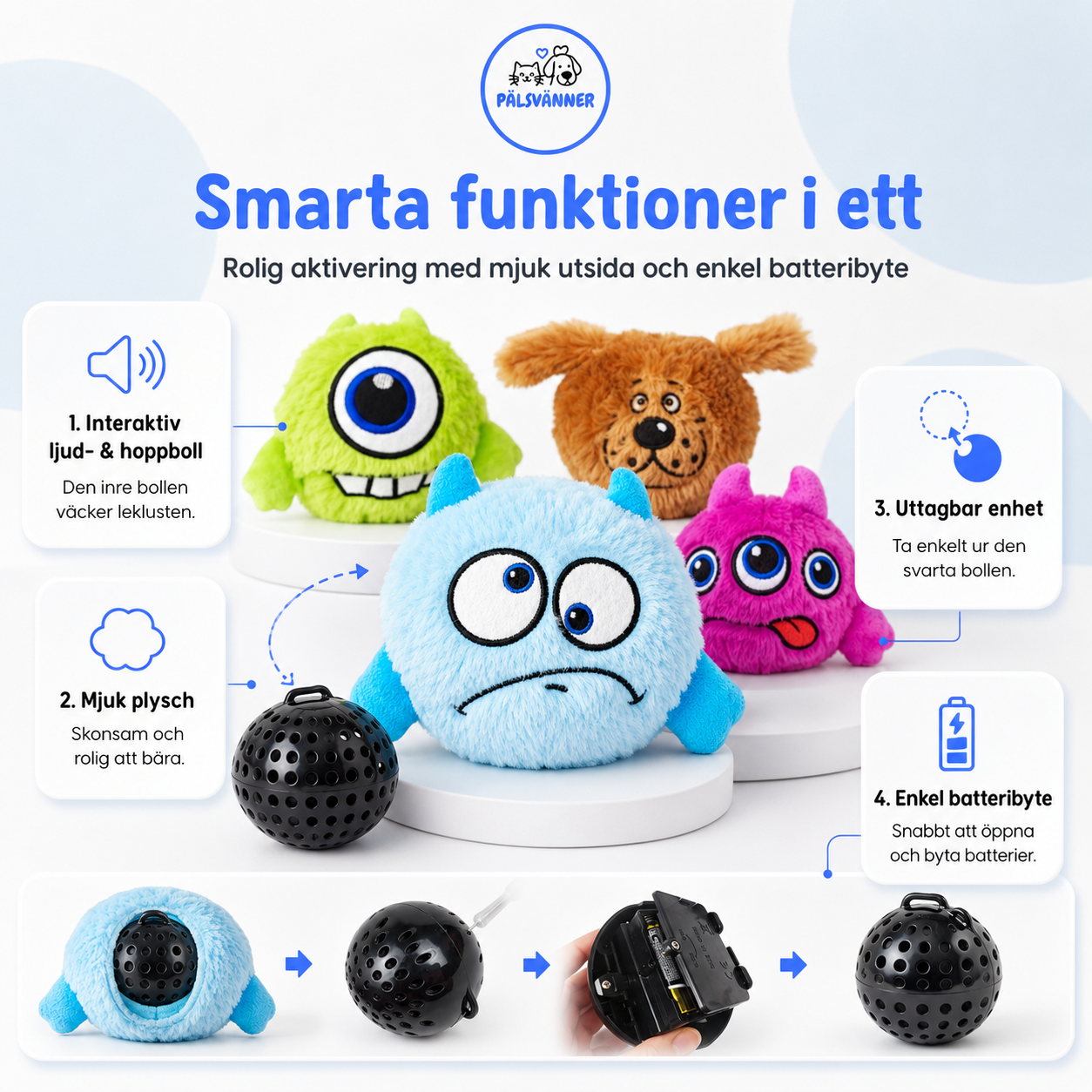 Fluffy – Interaktiv Ljud- & Hoppboll för Hundar och Katter