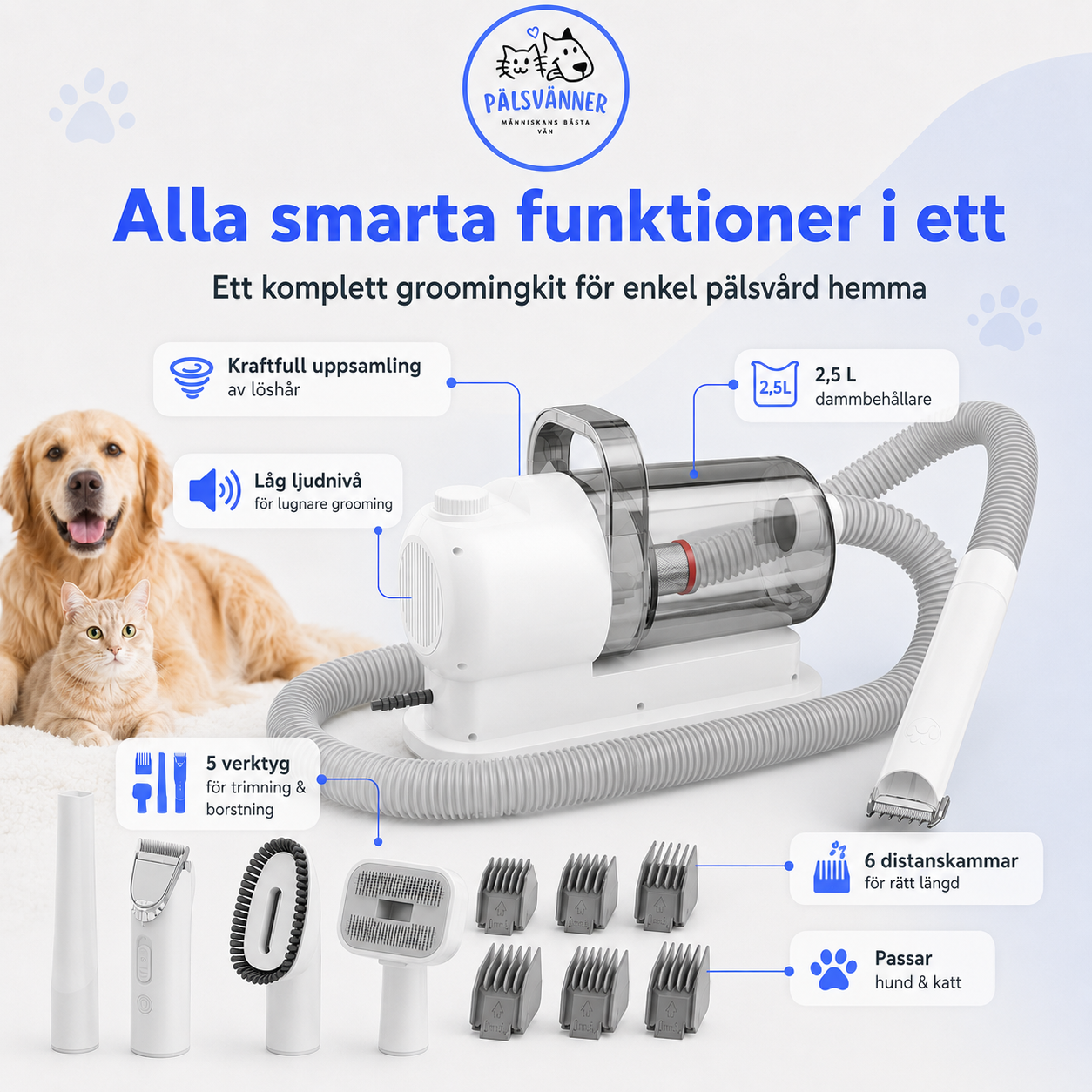 FurVac™ - gör pälsvården enkel.