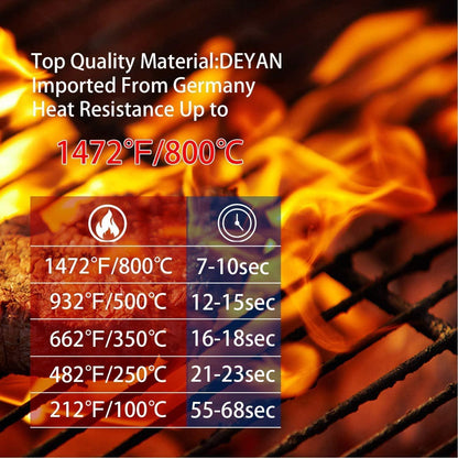 Grillhandskar värmetåliga upp till 800 °C ugnshandskar