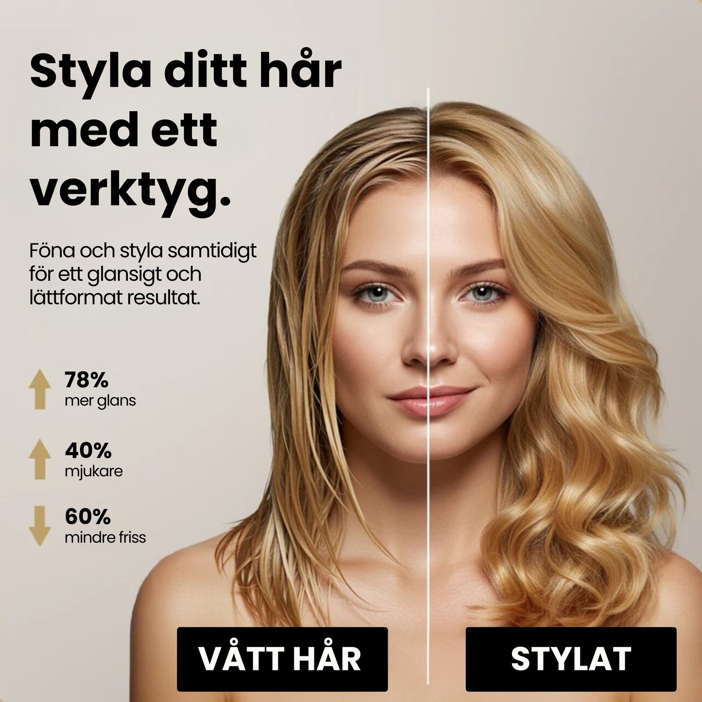 Veloura AirStyler 6-i-1 Multistyler Hårfön 1400W
