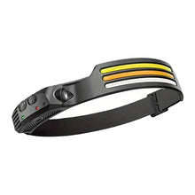 LED-pannlampa – COB + XPE med 8 ljuslägen