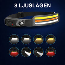 LED-pannlampa – COB + XPE med 8 ljuslägen