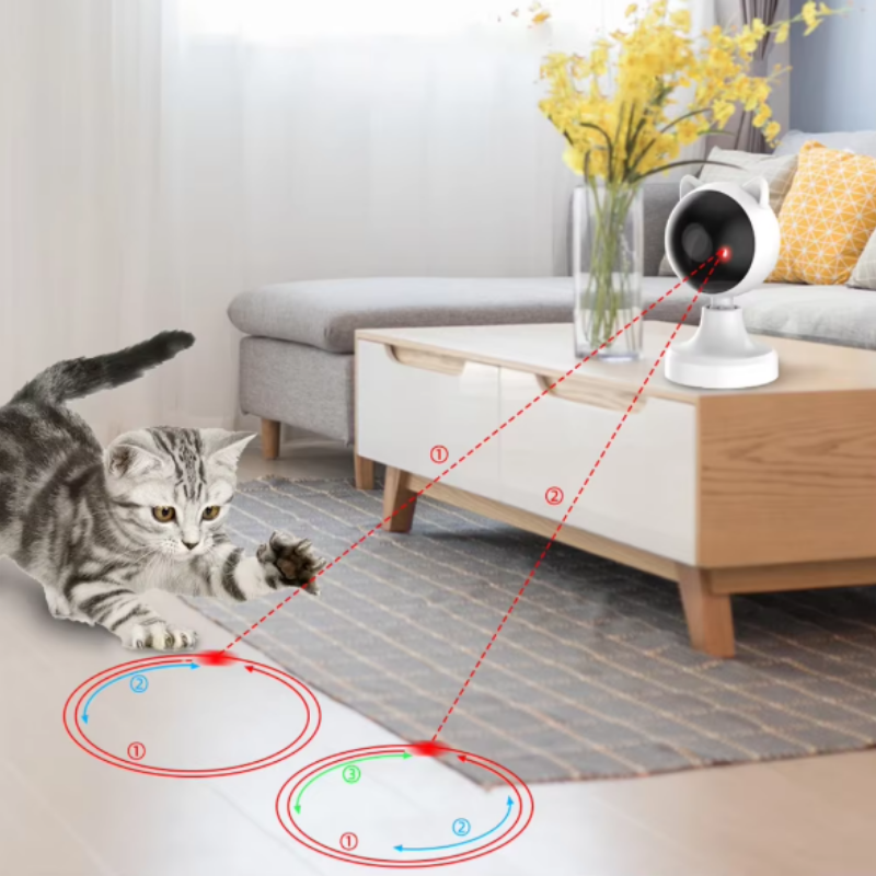 Interaktiv Laserleksak för Katt