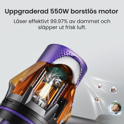 Cleanova X7 - 550W – 50 kPa Avancerad Sladdlös Dammsugare 2026 - Skaftdammsugare