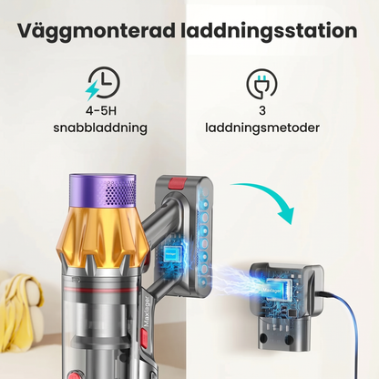 Cleanova X7 - 550W – 50 kPa Avancerad Sladdlös Dammsugare 2026 - Skaftdammsugare