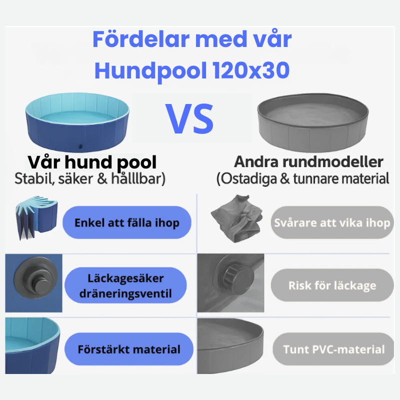 Hundpool 120x30 cm i slitstark PVC