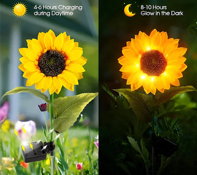 SolGlow – Solcellsdriven Solroslampa