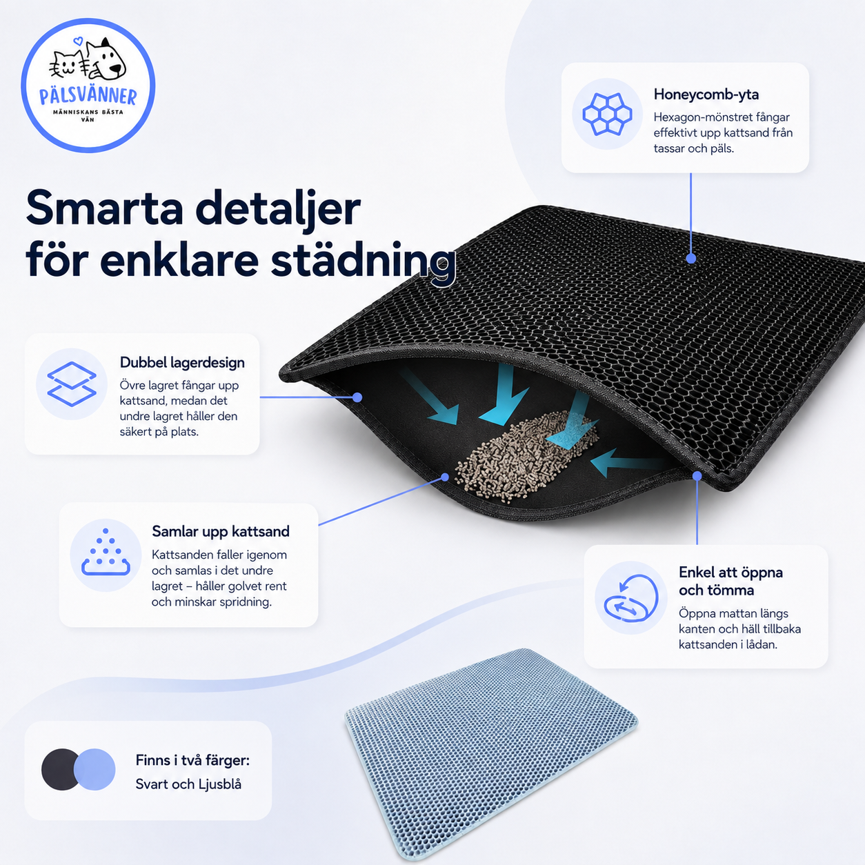 Pälsvänners SandStopper