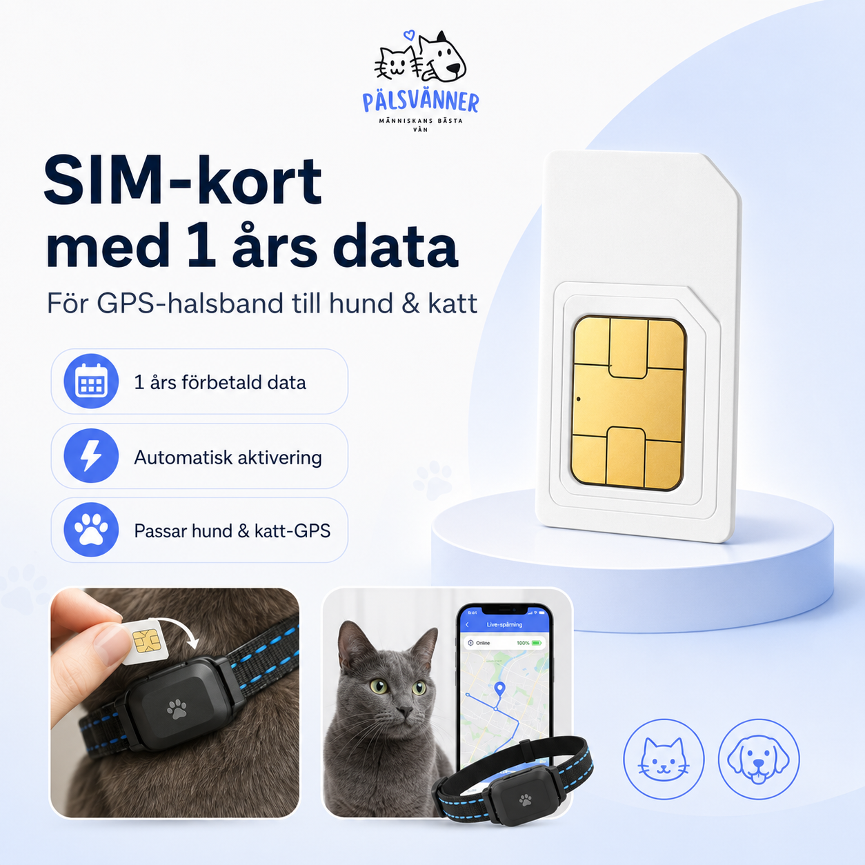 SIM-kort med 1 års data för GPS-halsband