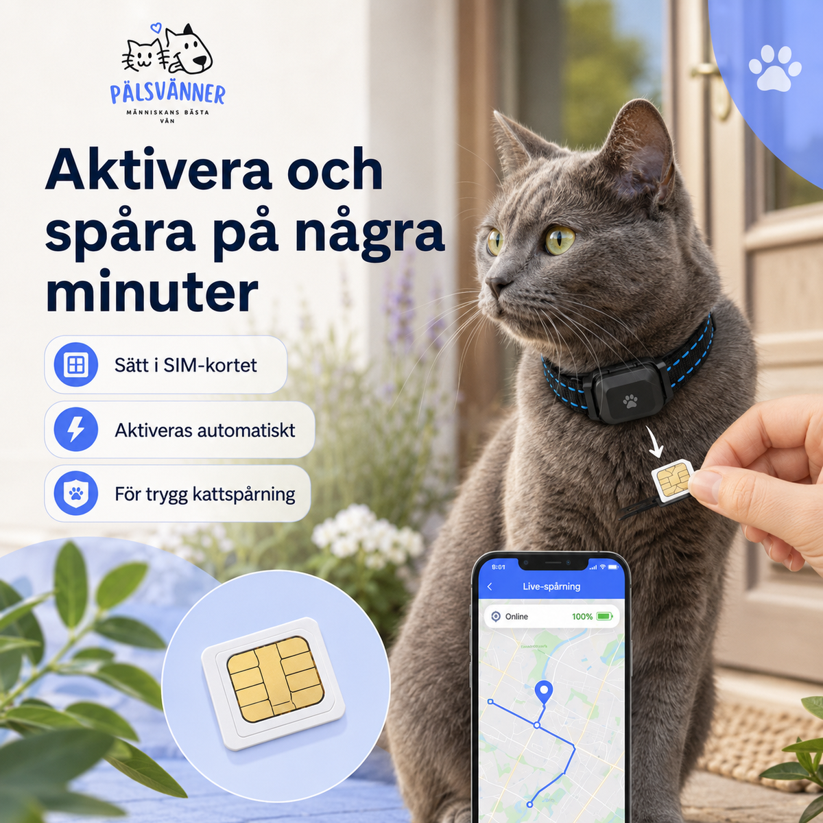 SIM-kort med 1 års data för GPS-halsband