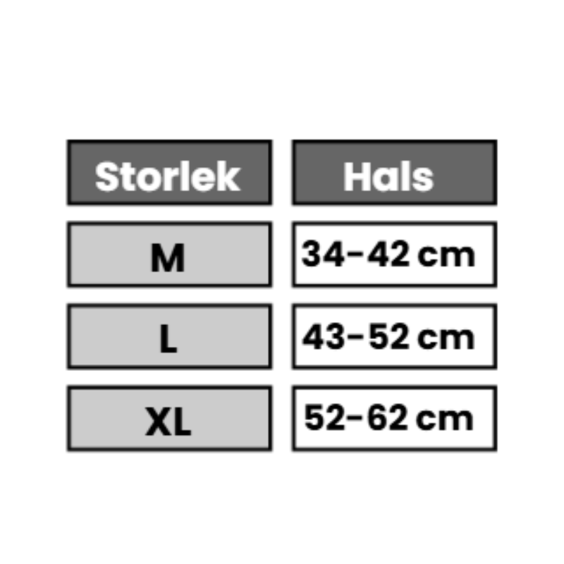 Starka och Säkra Hundhalsband