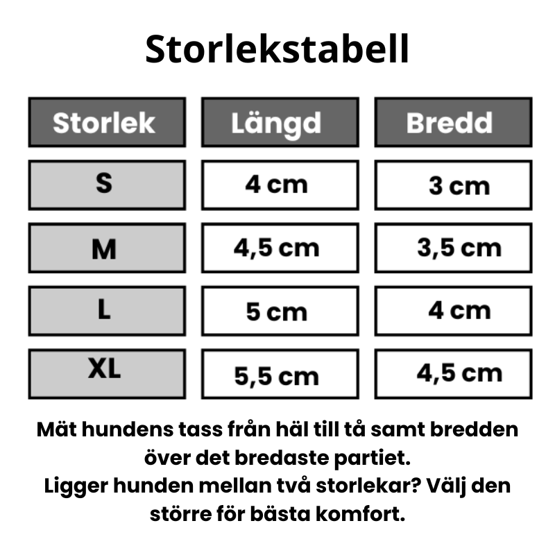 Varma & Vattentåliga Hundskor