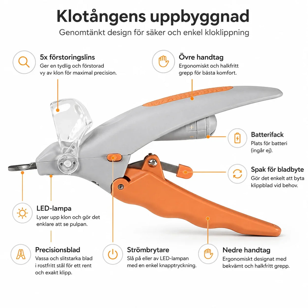 Klotång med LED-ljus för Hund och Katt